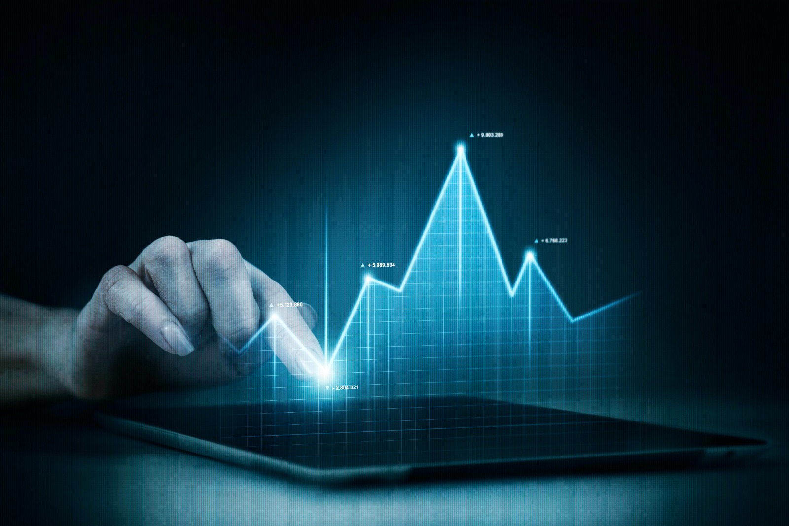 Lead Time Analytics